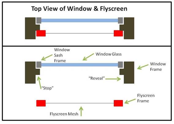 clip image017 Insect / Fly Screens for Windows